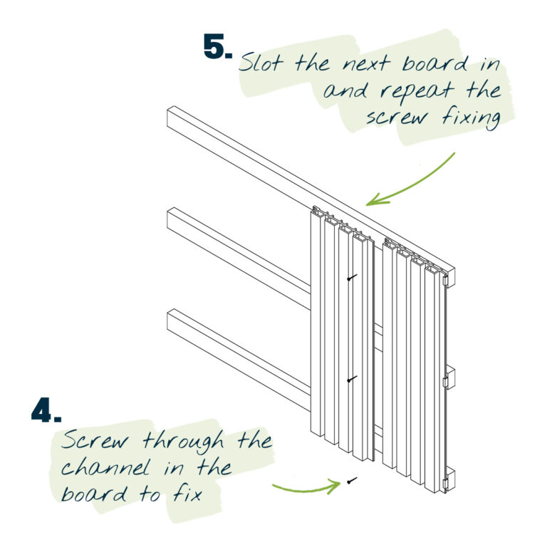 Slatted Cladding Wall Panel - Antique S1 | North Valley Composites